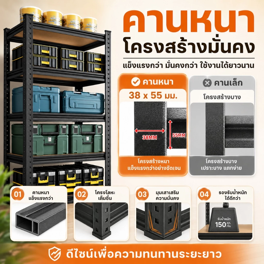ชั้นวางของ ชั้นวางของเหล็ก ชั้นวาง ใหญ่3-6ชั้น สแตนเลส+ไม้900กก.เลือกได้หลายขนาด ชั้นวางของชั้นเหล็ก thumbnail 7