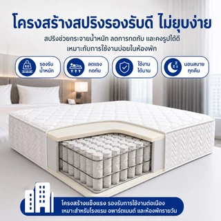 ที่นอนสปริงเกรดโรงแรม หนา 8 นิ้ว สำหรับโรงแรม อพาร์ตเมนต์ ห้องเช่า นุ่มแน่น รองรับสรีระ ไม่ยุบง่าย