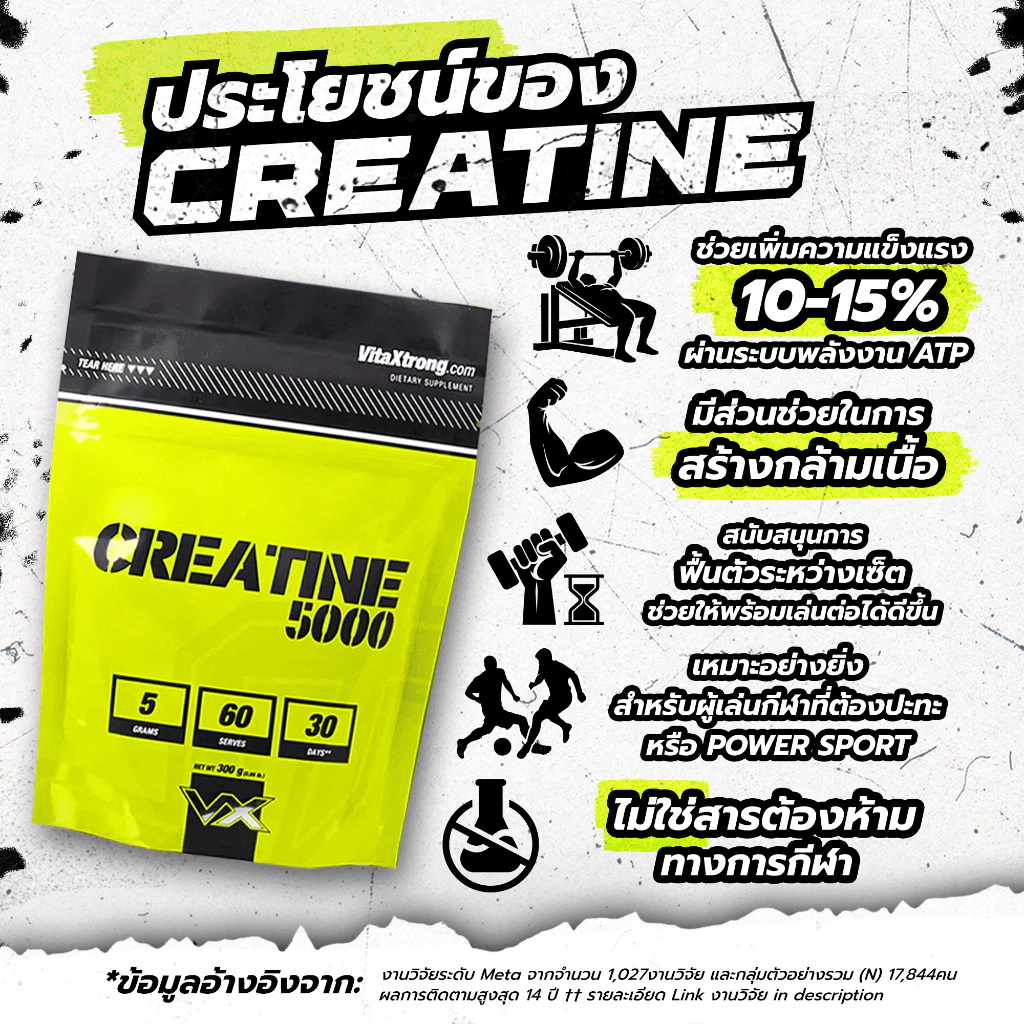 VITAXTRONG MICRONIZED CREATINE MONOHYDRATE - ครีเอทีนดูดซึมไวระดับไมโครไนซ์ (เจ้าแรกในไทย) thumbnail 3