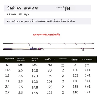 คันเบ็ดตกปลา สองท่อนคุณภาพสูง คันเบ็ด M คาสติ้ง/สปินนิ่ง รอกเบส คันเบส 2 ท่อน รุ่นล่าสุด