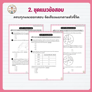 ชุดเตรียมสอบ O-NET คณิตศาสตร์ ป.6 ปี 2569 สรุปเนื้อหา แนวข้อสอบ เฉลยละเอียด สไลด์ติว ข้อสอบออนไลน์