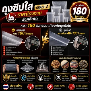 (แพ็ค 1 กิโล/0.5กก.) ถุงซิป ตัวล็อคแน่น มีหลายขนาด คุนภาพดี ราคาประหยัด ล็อค ซิปใส ซิปหนา ถุงหนา