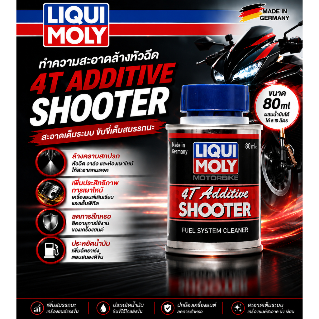 Liqui Moly น้ำยาล้างหัวฉีด 4T SHOOTER 80 ML
