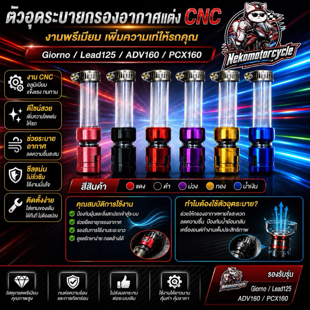ตัวอุดระบายกรองอากาศแต่ง CNC Honda Giorno / Lead125 / ADV160 / PCX160