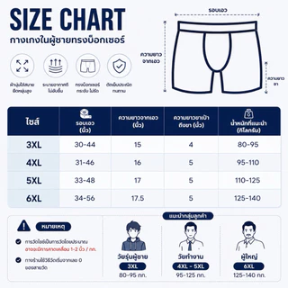 Chor men 1791 [เซ็ต2ตัว] กางเกงในผู้ชายขายาว 3XL-6XL ลดขาเบียด ผ้าเย็น ระบายอากาศดี ใส่สบาย ไม่ม้วนขา