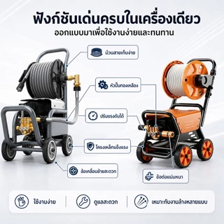 REAIM เครื่องฉีดน้ำแรงดันสูง 6800W 3000bar เครื่องฉีดน้ำแรงดันสูงแบบพกพา
