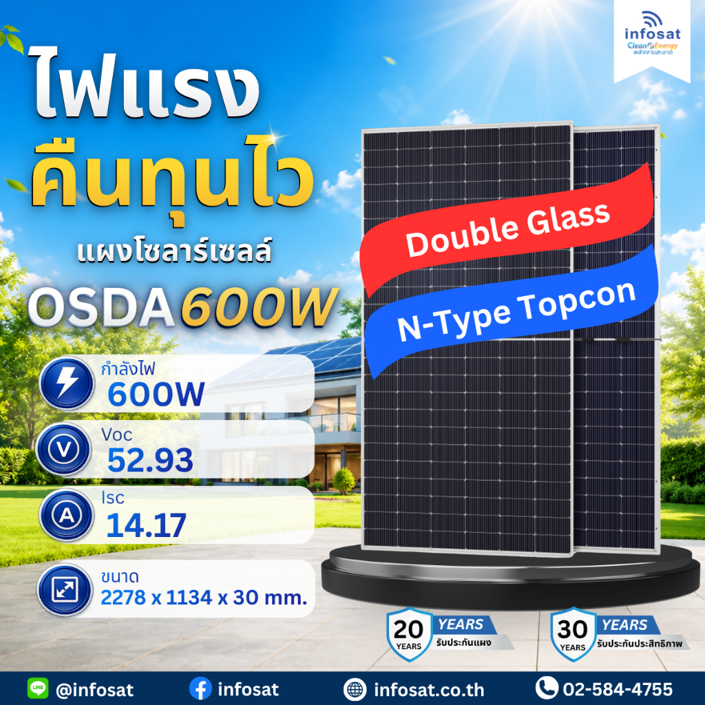 [ใช้โค๊ดลดเพิ่ม 600฿] INFOSAT แผงโซลาร์เซลล์ Mono 600W Tier1 ไฟแรง กระจกรับแสง 2 ด้าน *** 1 แผง/1ออเดอร์