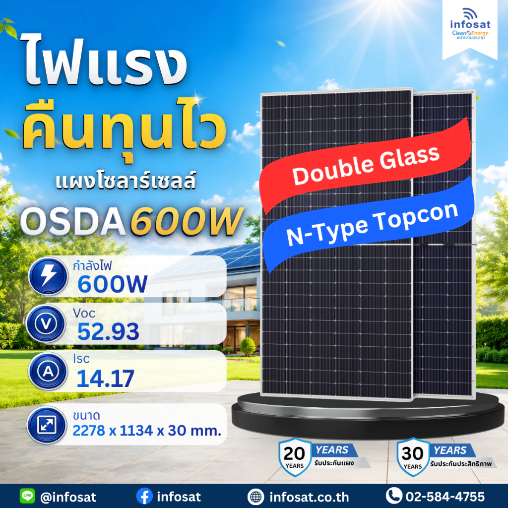 [ใช้โค๊ดลดเพิ่ม 600฿] INFOSAT แผงโซลาร์เซลล์ Mono 600W Tier1 ไฟแรง กระจกรับแสง 2 ด้าน *** 1 แผง/1ออเดอร์