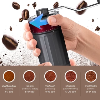 Eihome Coffee Grinder เครื่องบดกาแฟมือหมุน ปรับละเอียดได้ พกพาได้ ทำกาแฟสดง่าย เครื่องบดกาแฟ