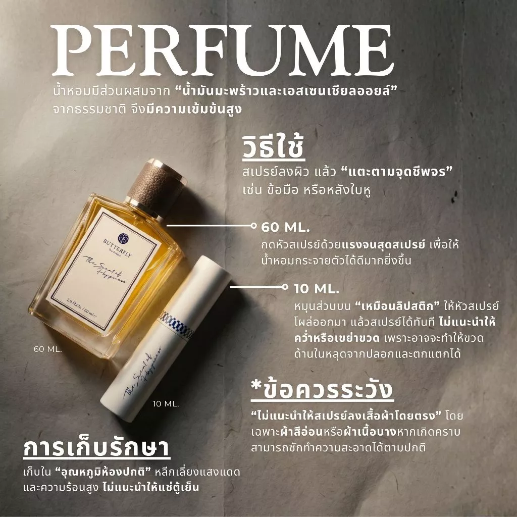 Butterfly Thai Perfume - น้ำหอมขนาด 10 ml. thumbnail 5