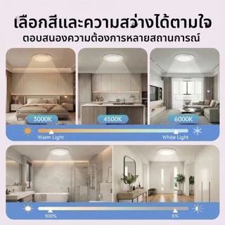 โคมไฟเพดาน LED 48W ติดไฟอัตโนมัติ แม่เหล็กติดตั้ง ไม่ต้องเจาะ ปรับ3สี เพดาน ห้องนั่งเล่น ไฟห้องนอน