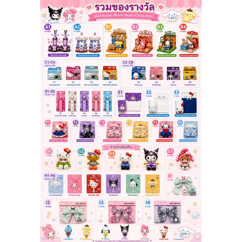 [อิจิบัง] ย390 Sanrio บินตรงจาก Japan 🇯🇵 กระดานเดียวในโลก ของใช้คละแบบ