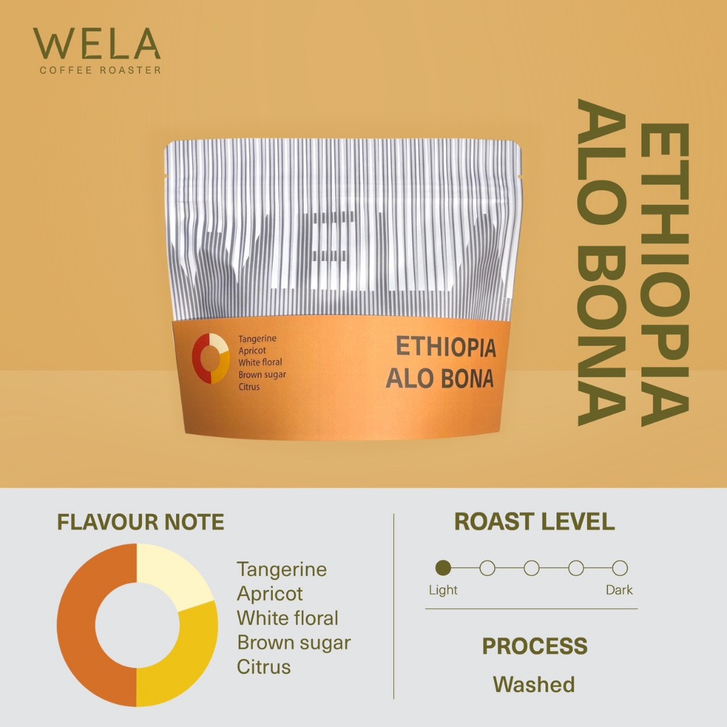 เมล็ดกาแฟคั่ว Ethiopia Alo Main Station EE Washed 100 g