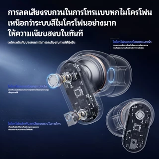 【รับประกัน 3 ปี】A07 หูฟังบลูทูธอัจฉริยะ ควบคุมผ่านแอพ มีเสียงสีขาวช่วยนอนหลับ ปรับ EQ ตัดเสียงรบกวน กันน้ำได้ พร้อมส่ง