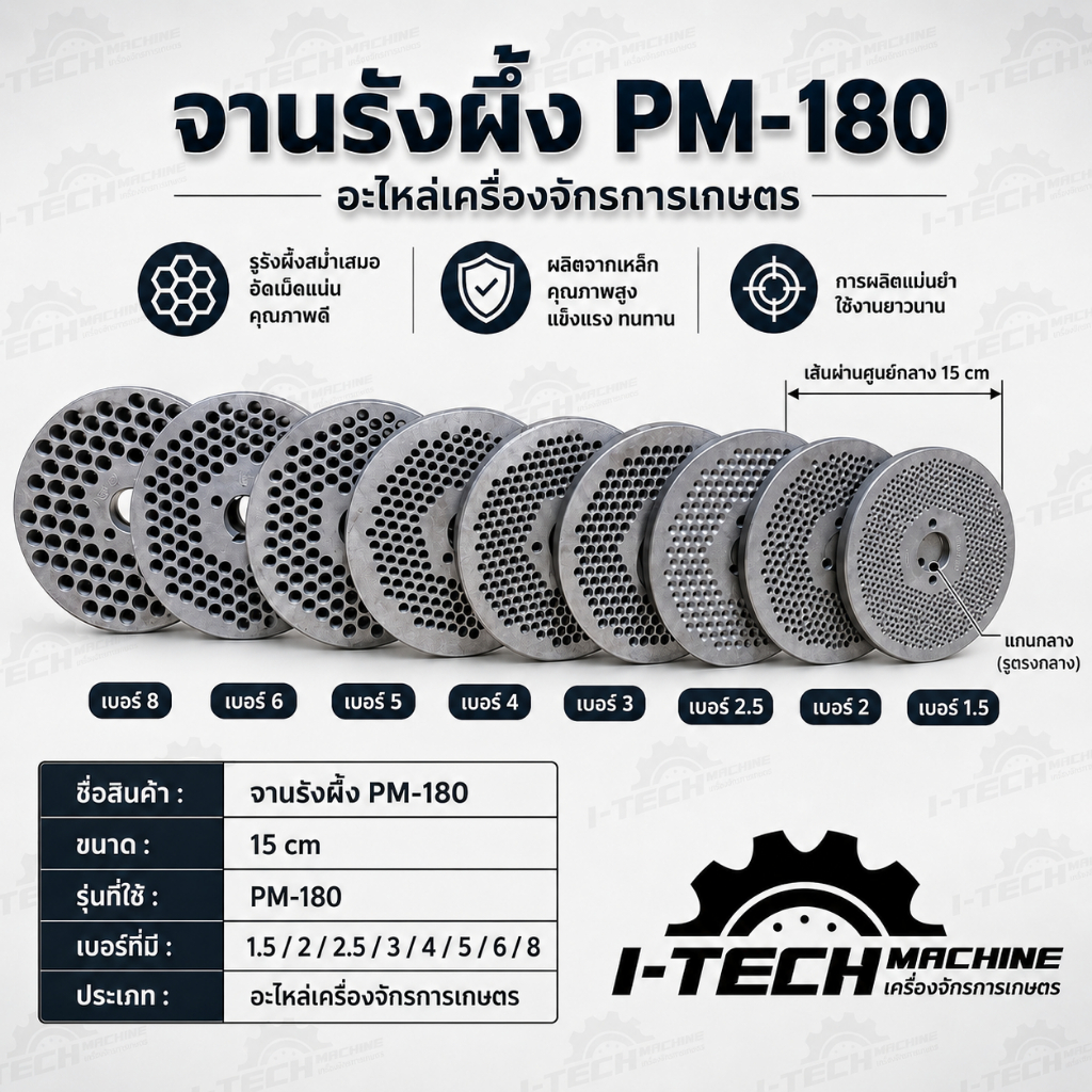 จานรังผึ้ง PM-180 แม่พิมพ์อัดเม็ด หน้าแปลนอัดเม็ด อะไหล่เครื่องจักรการเกษตร