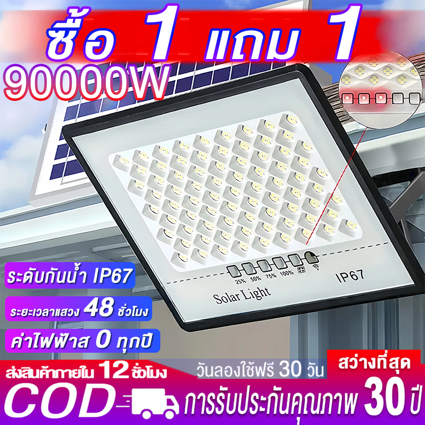 💡รับประกัน30ป💡 โซล่าเซลล์  ไฟโซล่าเซล ไฟ ไฟสปอตไลท์ ป้องกันฟ้าผ่า กันฟ้าผ่าโซล่าเซล กันน้ำ กันฝุ่