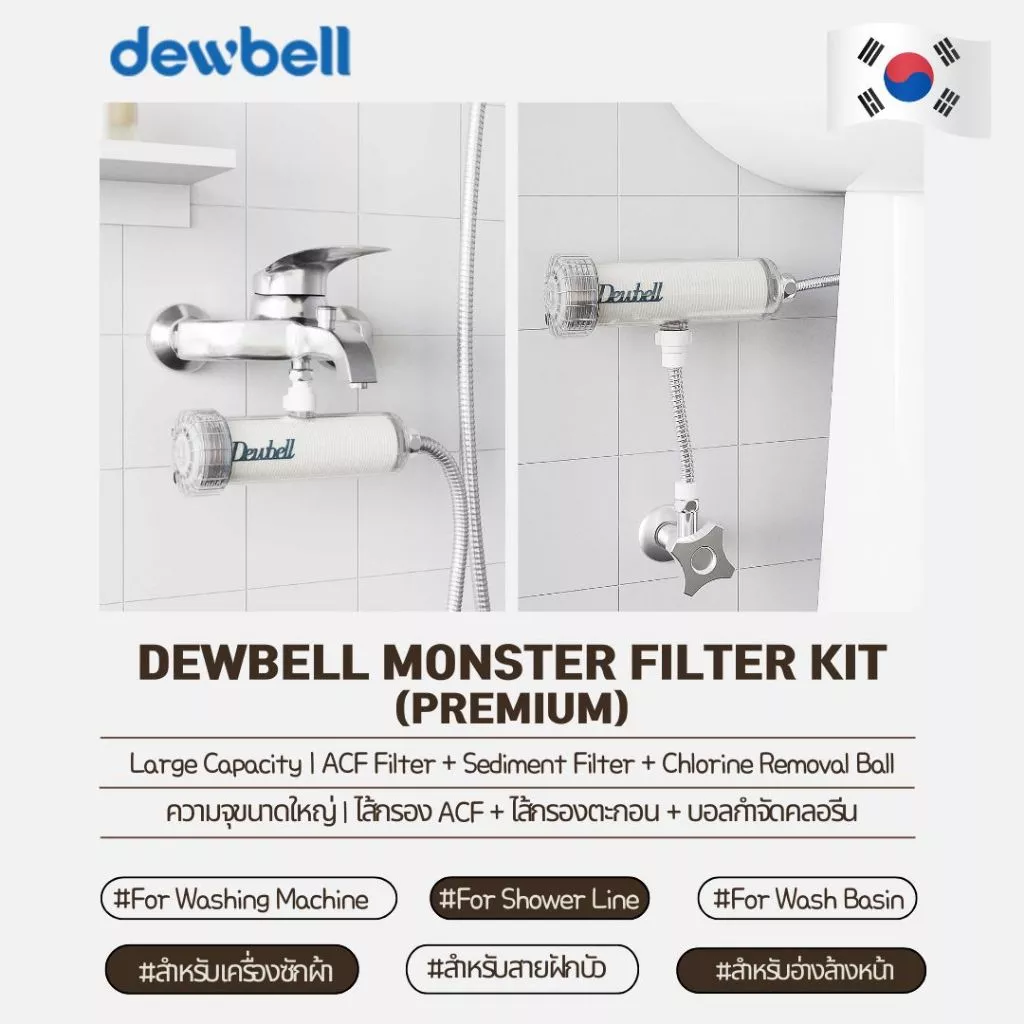 DEWBELL Monster Filter(F15) Premium ไส้กรองรีฟิลพรีเมียม ACF ผลิตจากเกาหลี สำหรับชุดกรองน้ำ