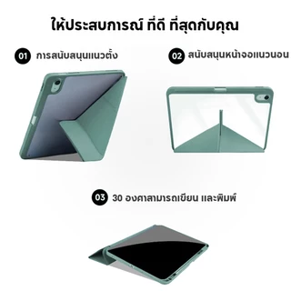 เคสiPad เคสกันกระแทก พร้อมช่องเสียบปากกา For iPad Pro 11 12.9 Gen10/5 Air5/4 Pro10.5 Mini6/5/4 เคสไอ