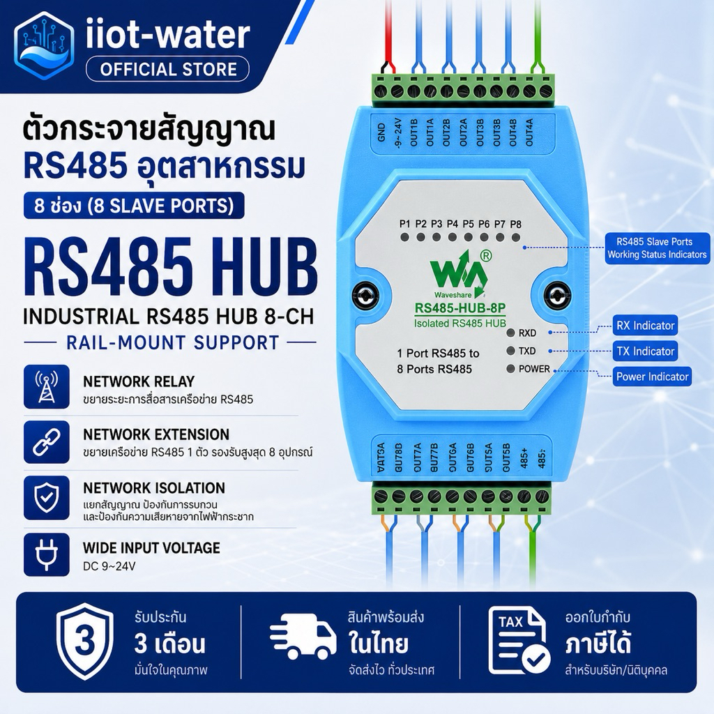 Industrial RS485 Hub 8-ch RS485 Hub, Rail-mount Support, Wide Baud rate Range