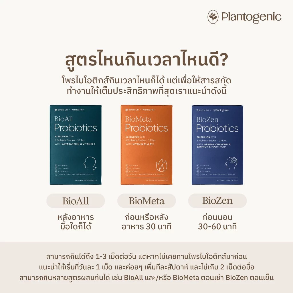 Plantogenic x BioMed - [สูตรอัพเกรด] BioZen แคปซูลโพรไบโอติกส์ Medical Grade Probiotic (Plant-Based) thumbnail 8