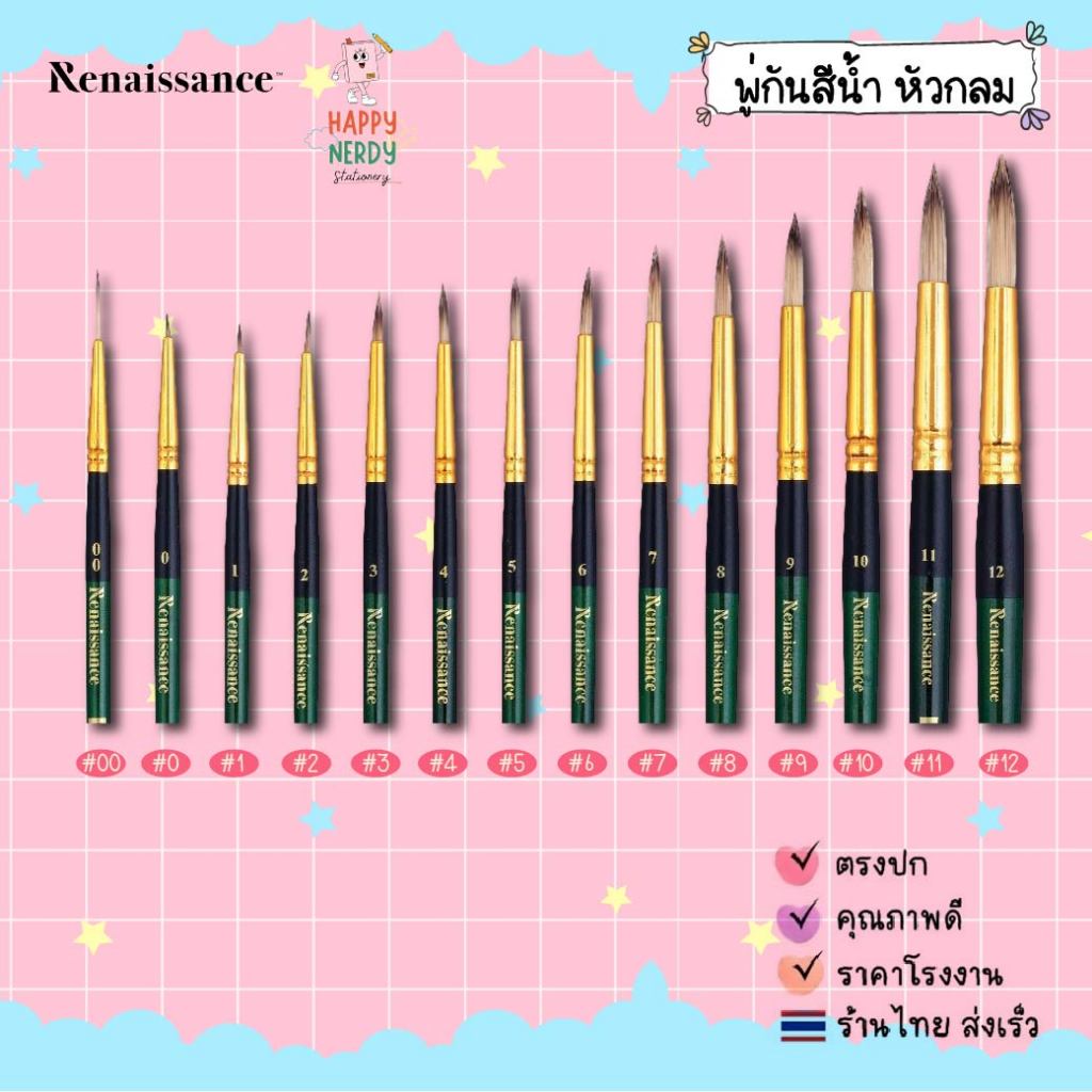 Renaissance พู่กัน พู่กันสีน้ำ พู่กันหัวกลม จำนวน 1 ด้าม