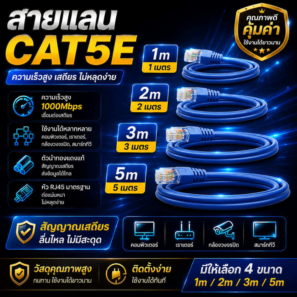 สาย LAN CAT5E ความเร็วสูง 1000Mbps รองรับ 1M 2M 3M 5M สายเครือข่าย RJ45 สำหรับคอมพิวเตอร์ เราเตอร์ กล้องวงจรปิด