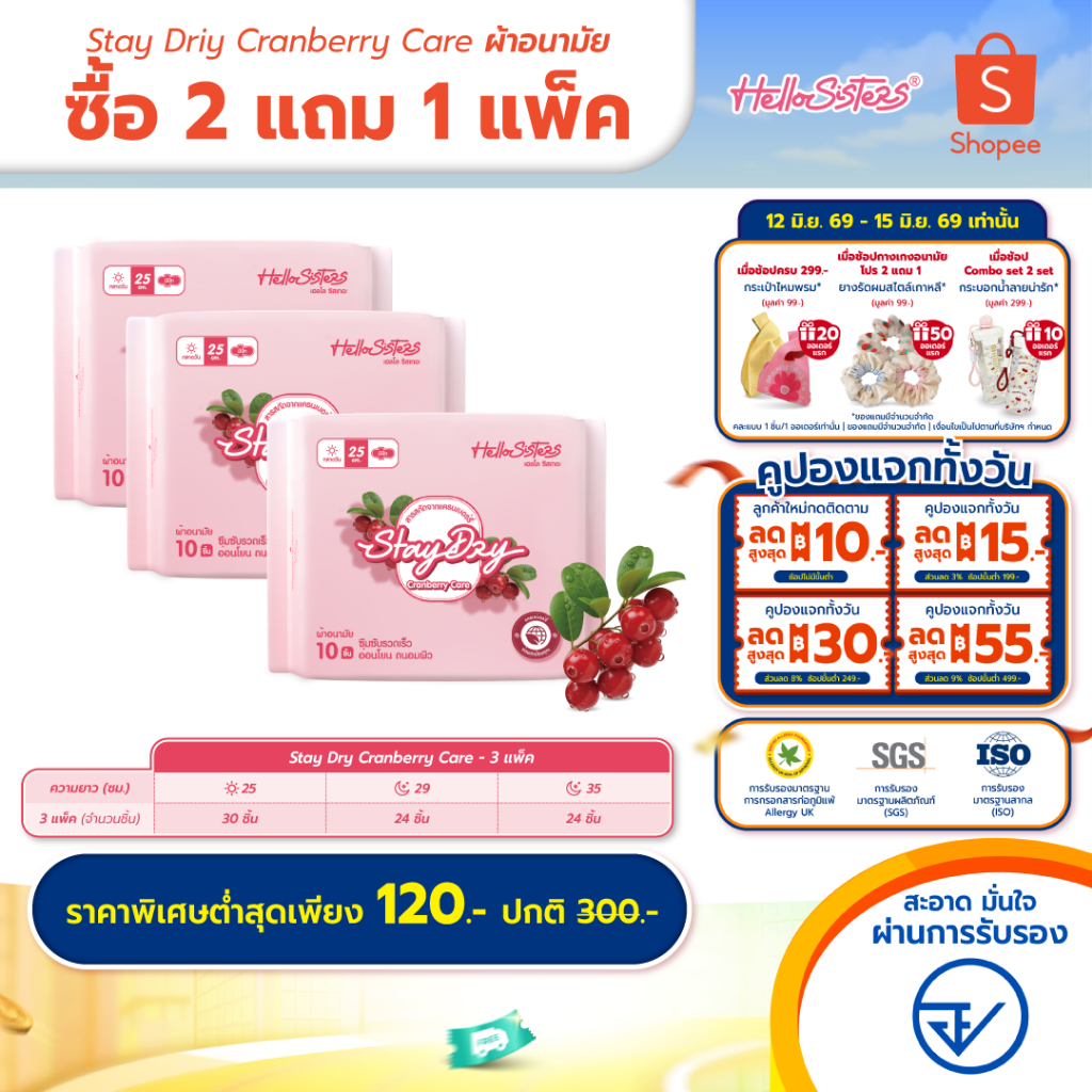 [เลือกความยาวเลย] 2 แถม 1 StayDry Cranberry Care  HelloSisters เฮลโล ซิสเทอะ ผ้าอนามัย มีปีกและไม่มีปีก 25-35 ซม.