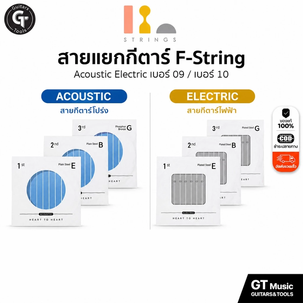 สายแยกกีตาร์โปร่ง สายแยกกีตาร์ไฟฟ้า🔥แบบเคลือบกันสนิม คุณภาพดี ใช้ได้ยาวนาน🔥F Strings 🎉มีเก็บปลายทาง