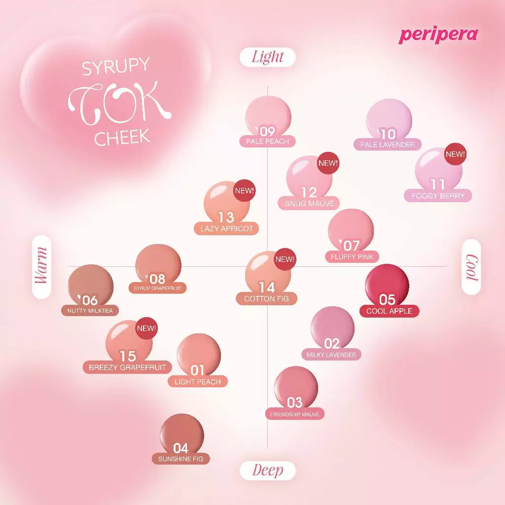 PERIPERA SYRUPY TOK CHEEK เพอริเพอร่า บลัชออน thumbnail 6