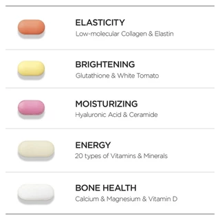 ✅พร้อมส่ง ถูกที่สุด ของแท้ BBLAB 30 DAYS MIRACLE BEAUTY PACK 10 PACKS
