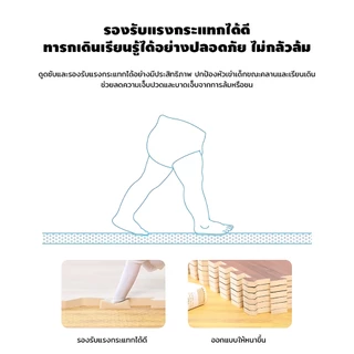 แผ่นโฟมปูพื้น EVA แบบจิ๊กซอว์ ขนาด 30*30ซม และ 60*60ซม แผ่นรองคลาน เสื่อรองคลาน ลายไม้ กันลื่น ลดเสียง กันกระแทก