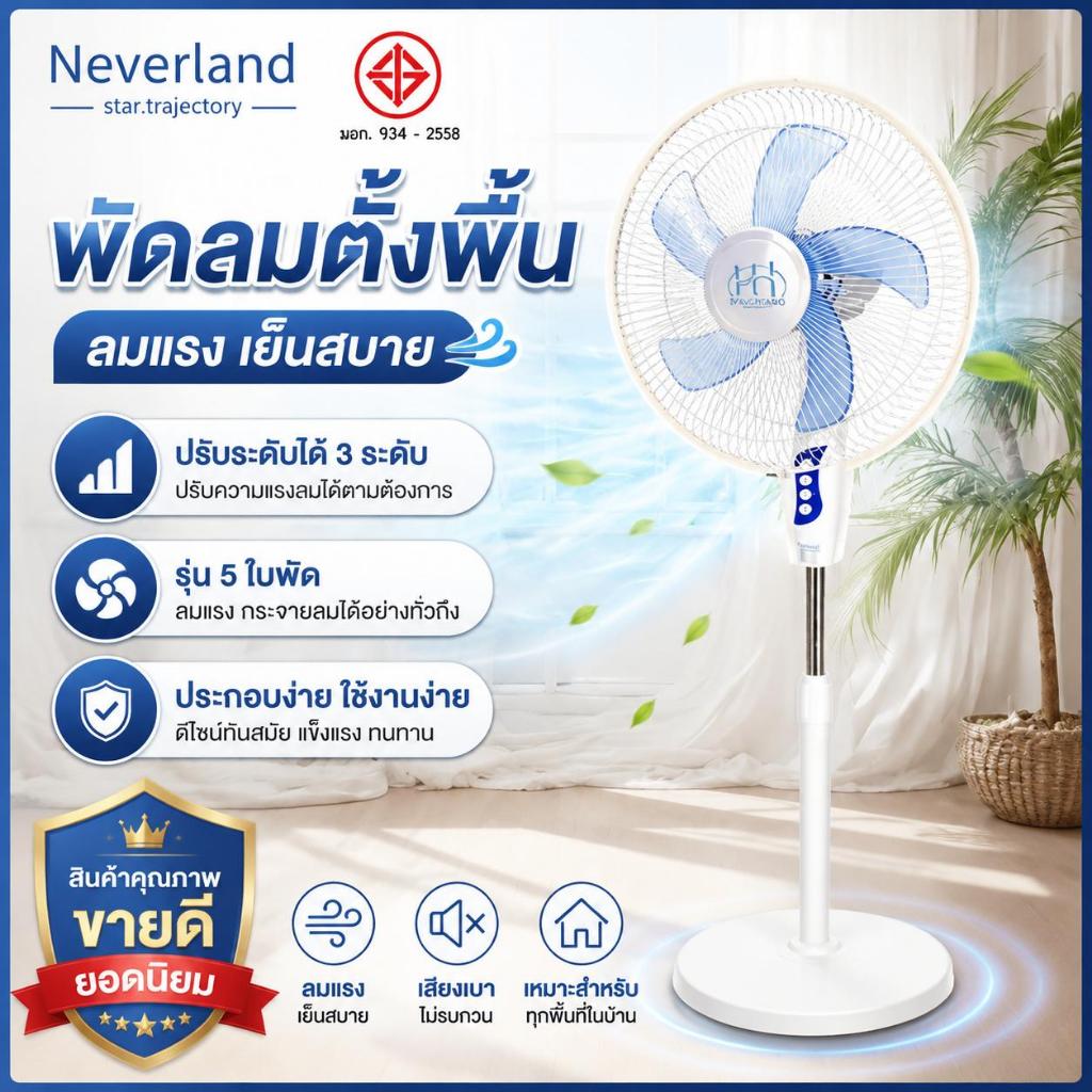 🌀พัดลม พัดลมตั้งพื้น ปรับได้ 3 ระดับ 16 นิ้ว ลมแรง เสียงเงียบ พัดลมอุตสาหกรรมสไลด์ฐานกลม ใช้ในโรงงาน-ร้านค้า พัดลมตั้งโต