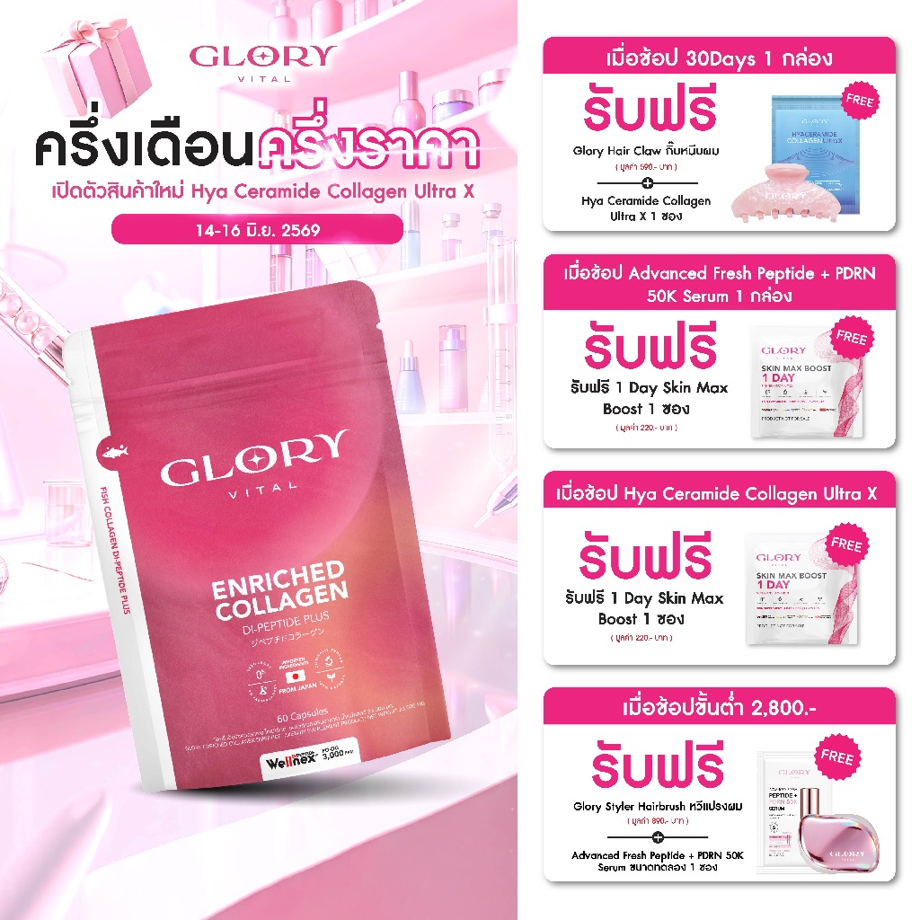 Glory Enriched Collagen กลอรี่ คอลลาเจนไดเปปไทด์ โครงสร้างเดียวกับผิวตัวใหม่