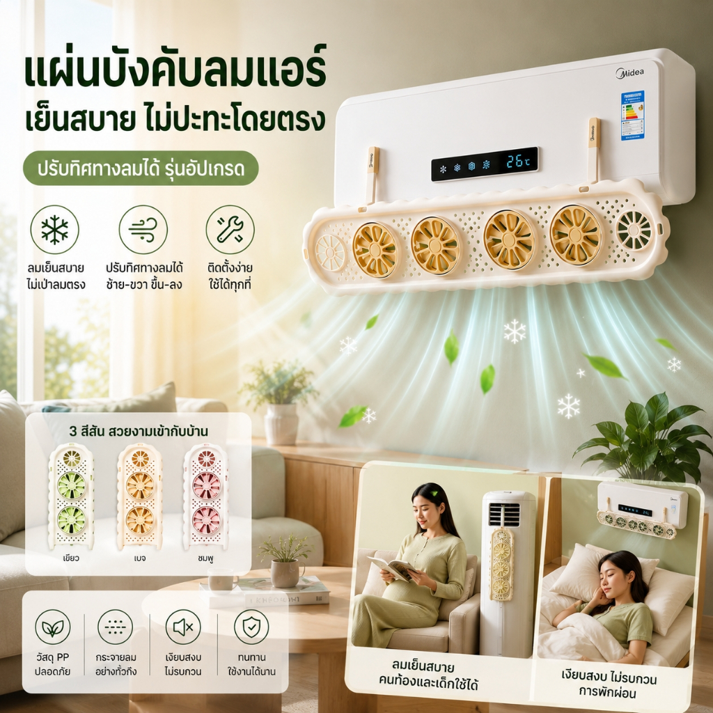 ที่เบนทางลม ฝาครอบเครื่องปรับอากาศ กระจกเครื่องปรับอากาศ Air conditioning deflector แผ่นบังลมแอร์ แบบติดผนัง