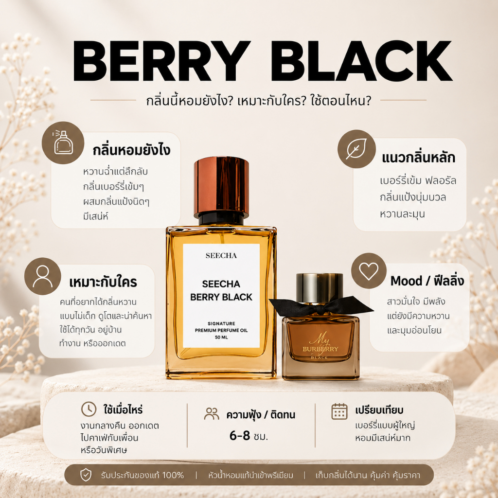 กลิ่น Berry black เบอรี่แบล็ค [✨กด 3ชิ้น เพื่อรับโปร2แถม1✨] น้ำหอม สี ชา ออยล์ ของแท้ seecha oil Perfume
