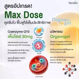 BENUTRA TETRA SOD WITH ASTA + COQ10 1 กล่อง 30 Softgels Astaxanthin AstaREAL ผิวใส ชุ่มชื้น ชะลอวัย
