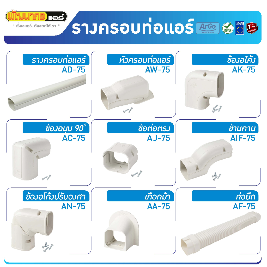 รางครอบท่อแอร์  และอุปกรณ์ประกอบ