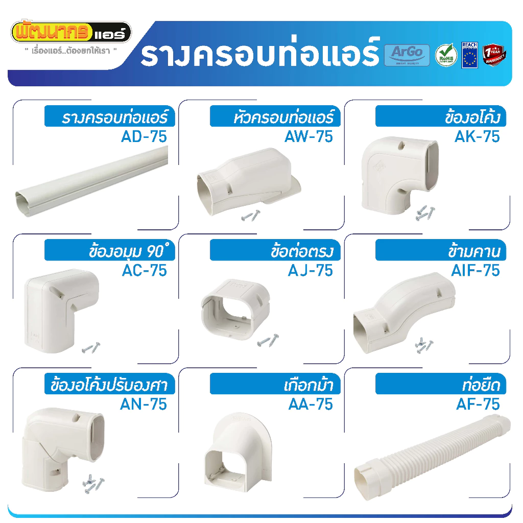รางครอบท่อแอร์ / อุปกรณ์ประกอบ #