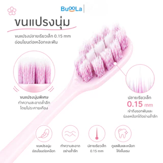 Buoola Soft Clean Toothbrush แปรงสีฟันขนนุ่มอ่อนโยน 5 ดาว เหมาะกับคนเหงือกบอบบาง ทำความสะอาดลึก