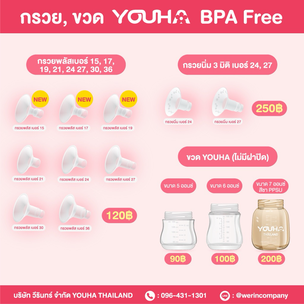 (ราคาต่อชิ้น) กรวย,ขวด YOUHA BPA Free