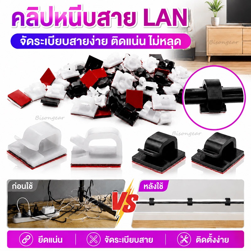 คลิปล็อคจิ๋ว 3M ไม่ทิ้งคราบ จำนวน 20 ชิ้นต่อ 1 แพค