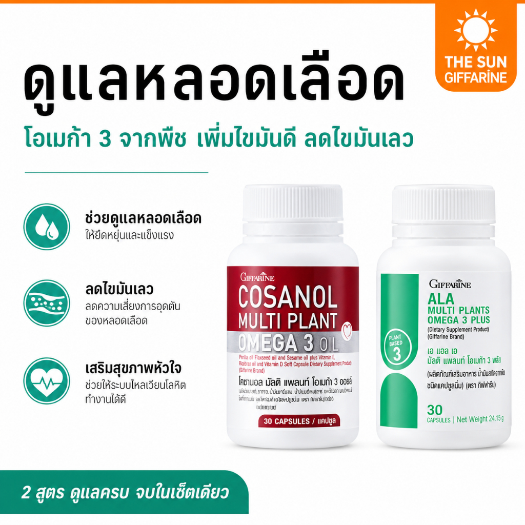 โคซานอล เอแอลเอ กิฟฟารีน  โอเมก้า3จากพืช ไขมัน ความดัน ไตรกลีเซอไรด์ LDL กิฟฟารีนของแท้