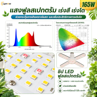 ไฟปลูกต้นไม้ LED 165W เลียนแบบ หลอดไฟทรงใบพัด ไฟ Grow Light เต็มสเปกตรัม E27 ไฟปลูกผัก สมุนไพร ไฟช่วยต้นไม้ตัวเร็ว