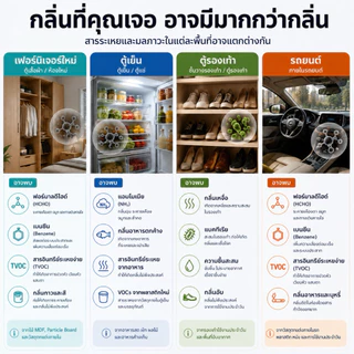 Medi รวมแผ่นดับกลิ่น กลิ่นเฟอร์นิเจอร์ใหม่ กลิ่นอับตู้เย็น รถยนต์ รองเท้า นวัตกรรมจากญี่ปุ่น SNAP-10