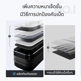 กระเป๋าใส่คันเบ็ดตกปลาความจุขนาดใหญ่126cmตรอเนกประสงค์พับได้กระเป๋าใส่เบ็ดตกปลากล่อง พกพาสะดวก