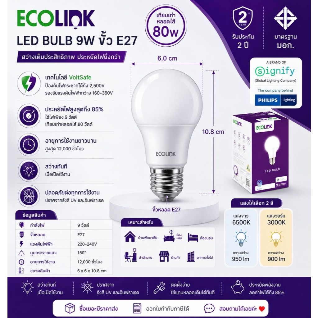 ECOLINK หลอดไฟ led 9W ขั้วหลอดไฟ E27 แสงขาว 6500k / แสงเหลือง 3000k