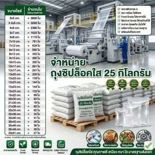 ถุงซิปล็อคใส ยกระสอบ 25 กิโลกรัม เกรดA สะอาด หนา ปิดเเน่น ถุงซิปใส