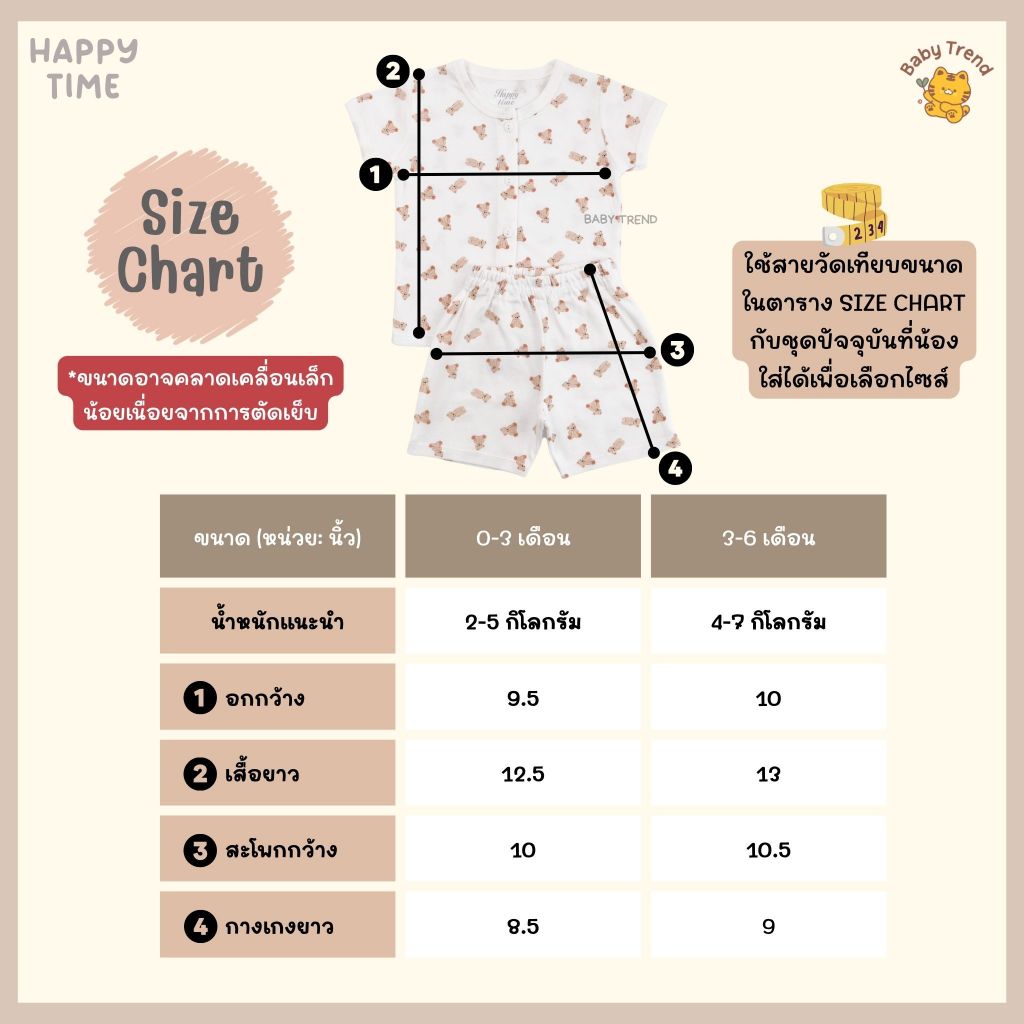 Happy Time ชุดแขนสั้นเด็ก 0-6 เดือน รูปที่ 2