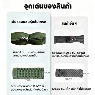 เบาะนอนเป่าลม มีหมอนในตัว ที่นอนลม 195×70×10ซม น้ำหนัก 900 กรัม สำหรับตั้งแคมป์กลางแจ้ง แผ่นรองนอนพกพา นุ่มสบาย พกพาง่าย