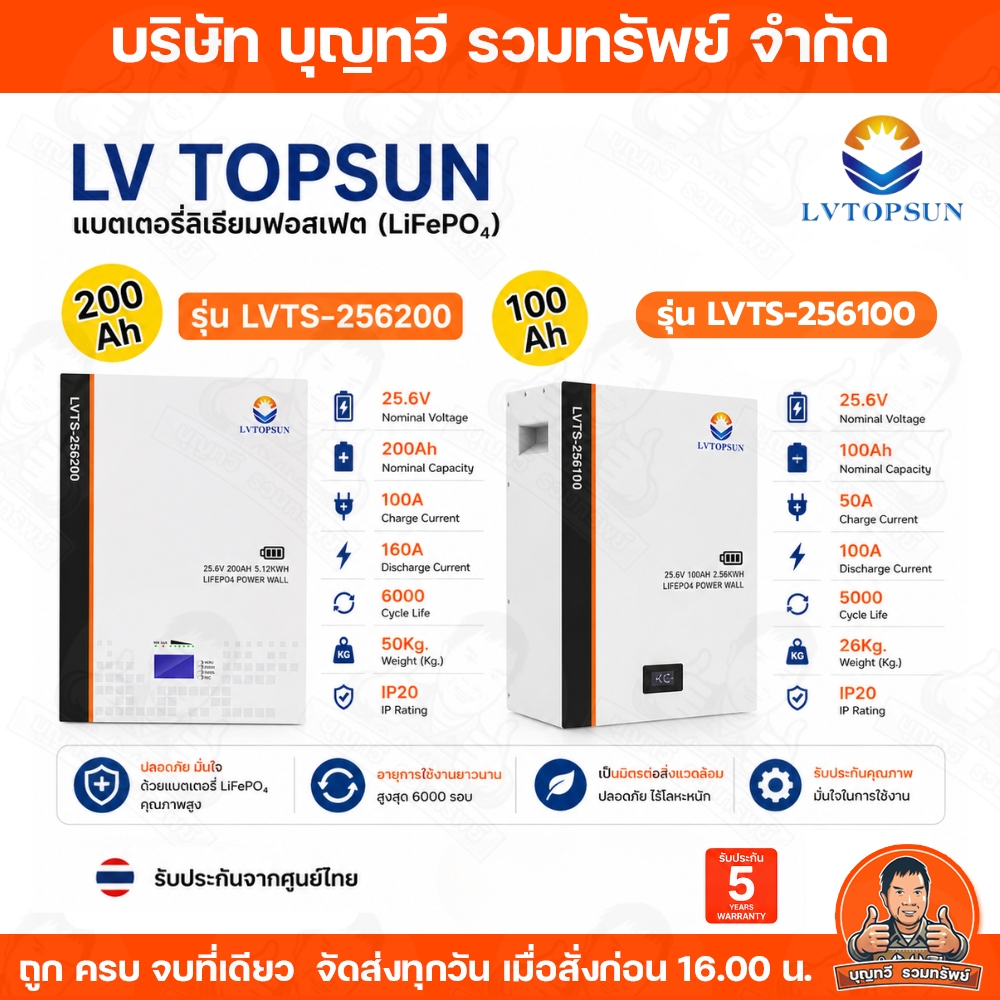 LV TOPSUN แบตเตอรี่ลิเธียมฟอตเฟส รุ่น LVTS-256200/LVTS-256100 พลังงานแสงอาทิตย์ 200Ah/100Ah แบต แบตเ